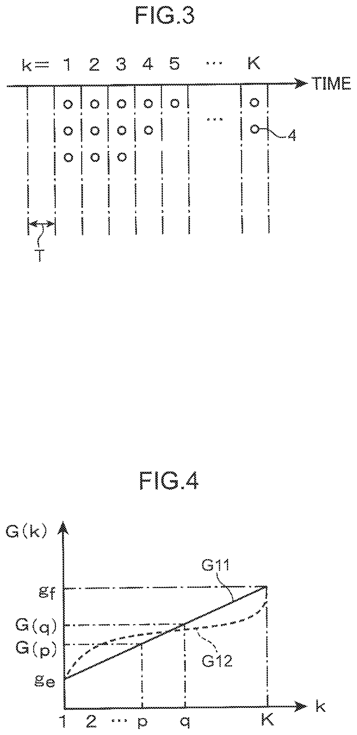 Control method, control device, and non-transitory computer readable storage medium