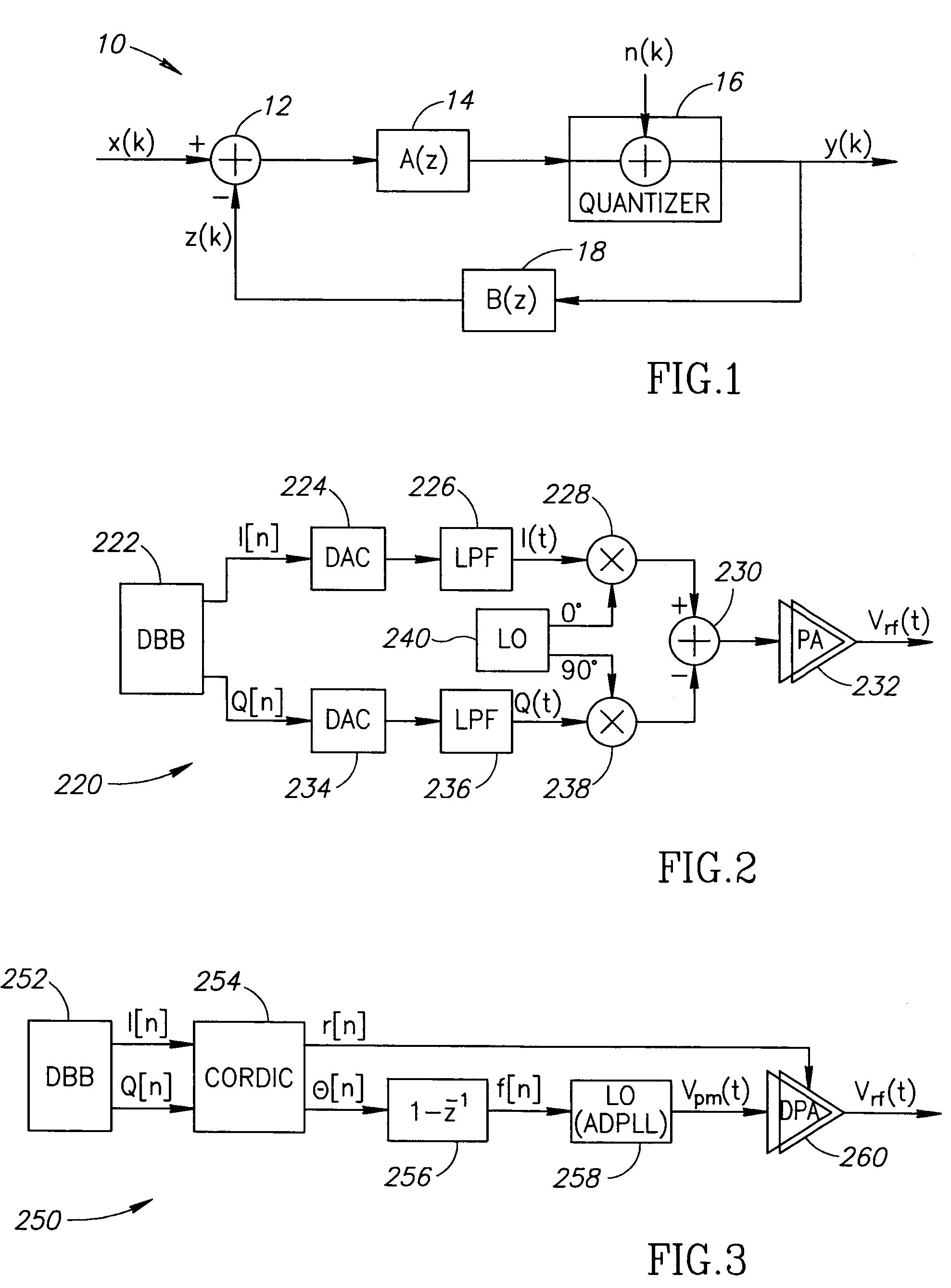 Transmitter for wireless applications incorporation spectral emission shaping sigma delta modulator