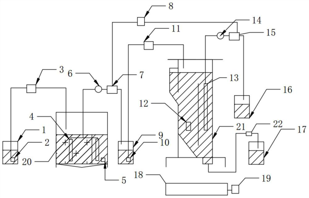 Microalgae harvesting system for treatment of mariculture wastewater