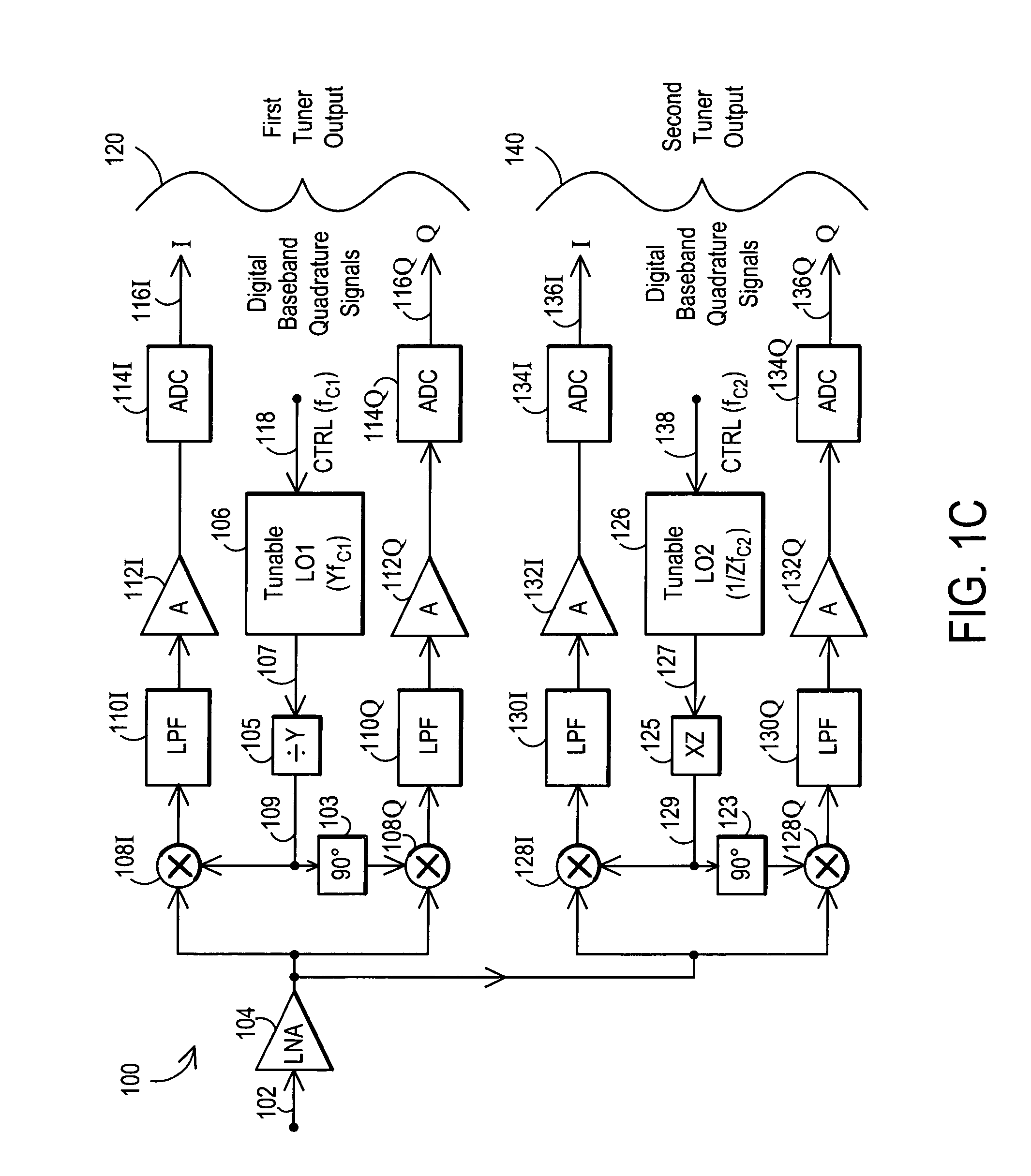 Multi-tuner integrated circuit architecture utilizing frequency isolated local oscillators and associated method