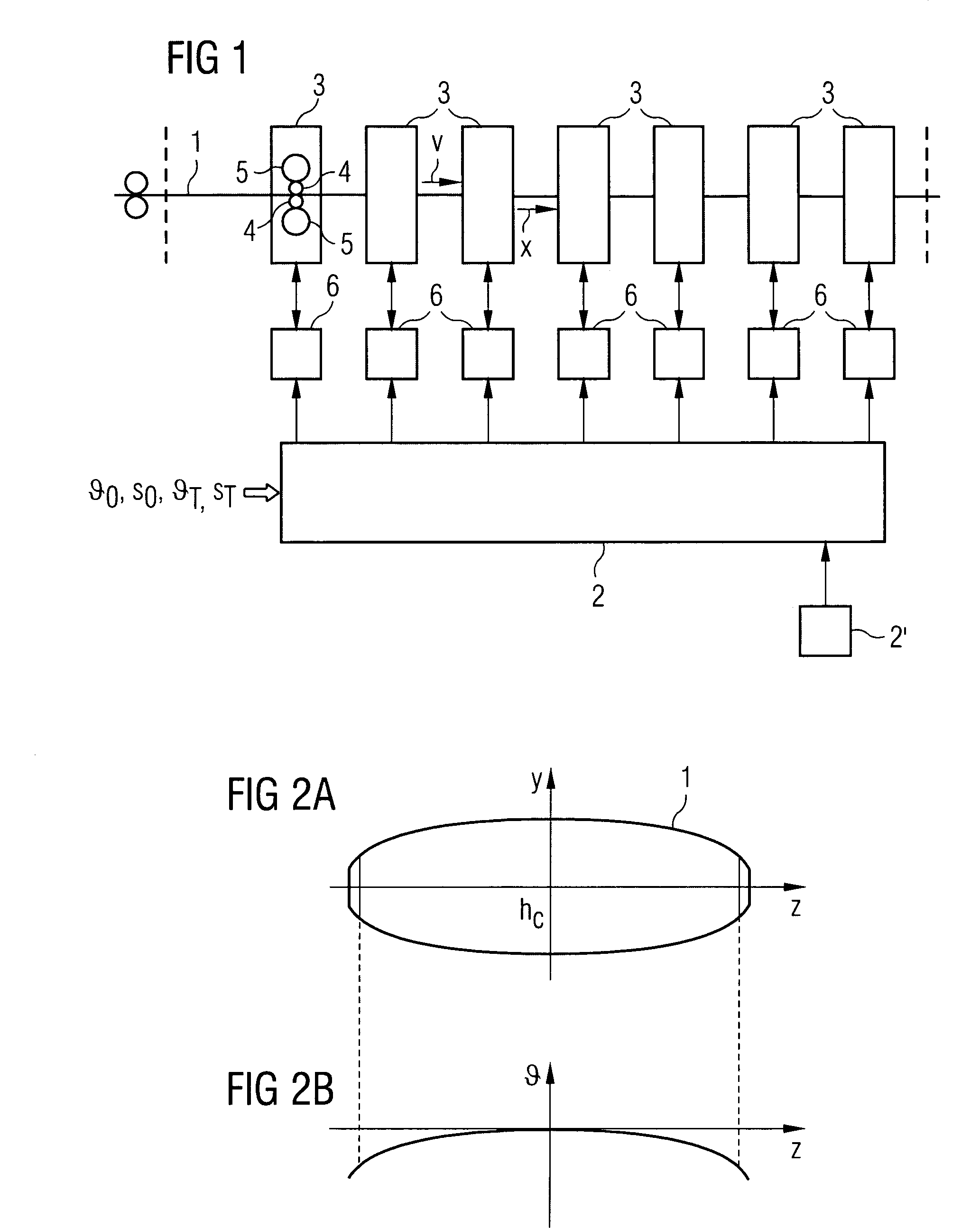 Computer-aided method for determining desired values for controlling elements of profile and surface evenness