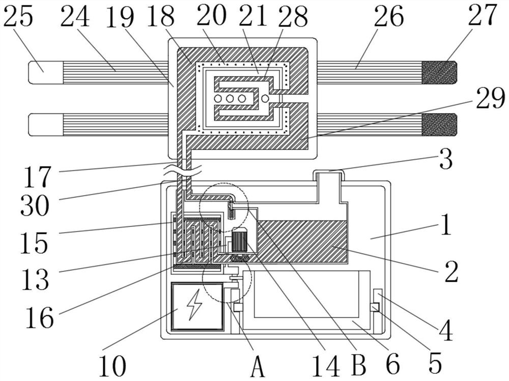 Wound healing pressurizing device for pediatric surgery