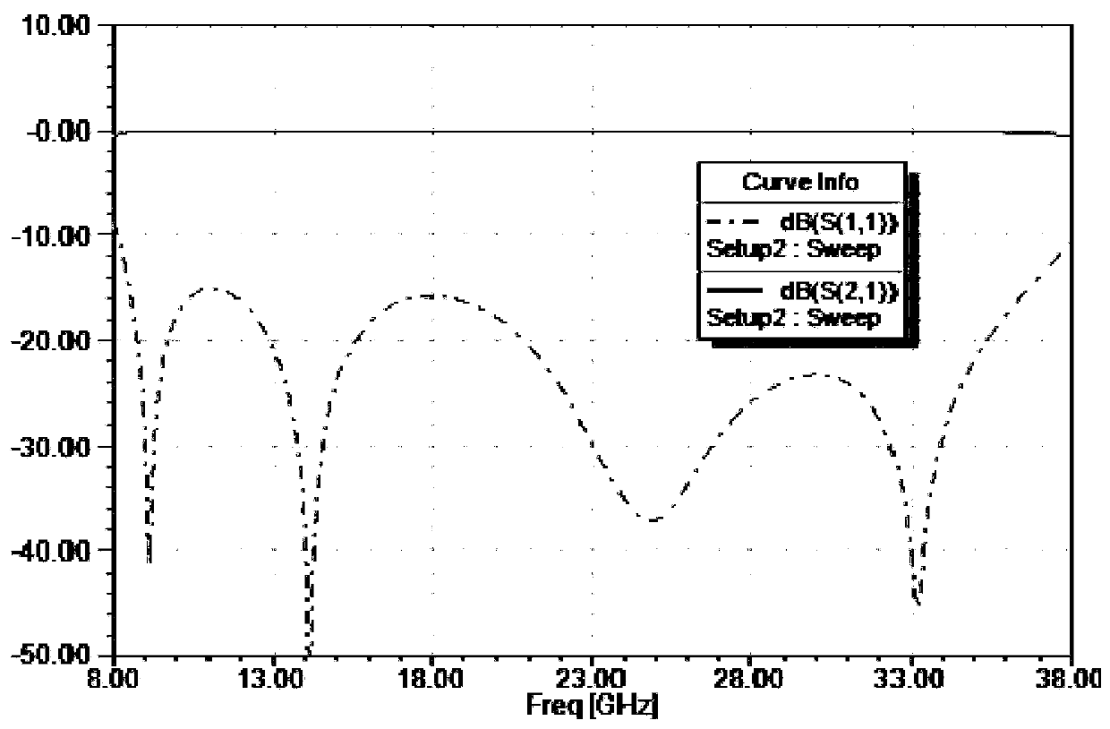 A UWB Microstrip Vertical Transition Based on Single-Layer Microwave Dielectric