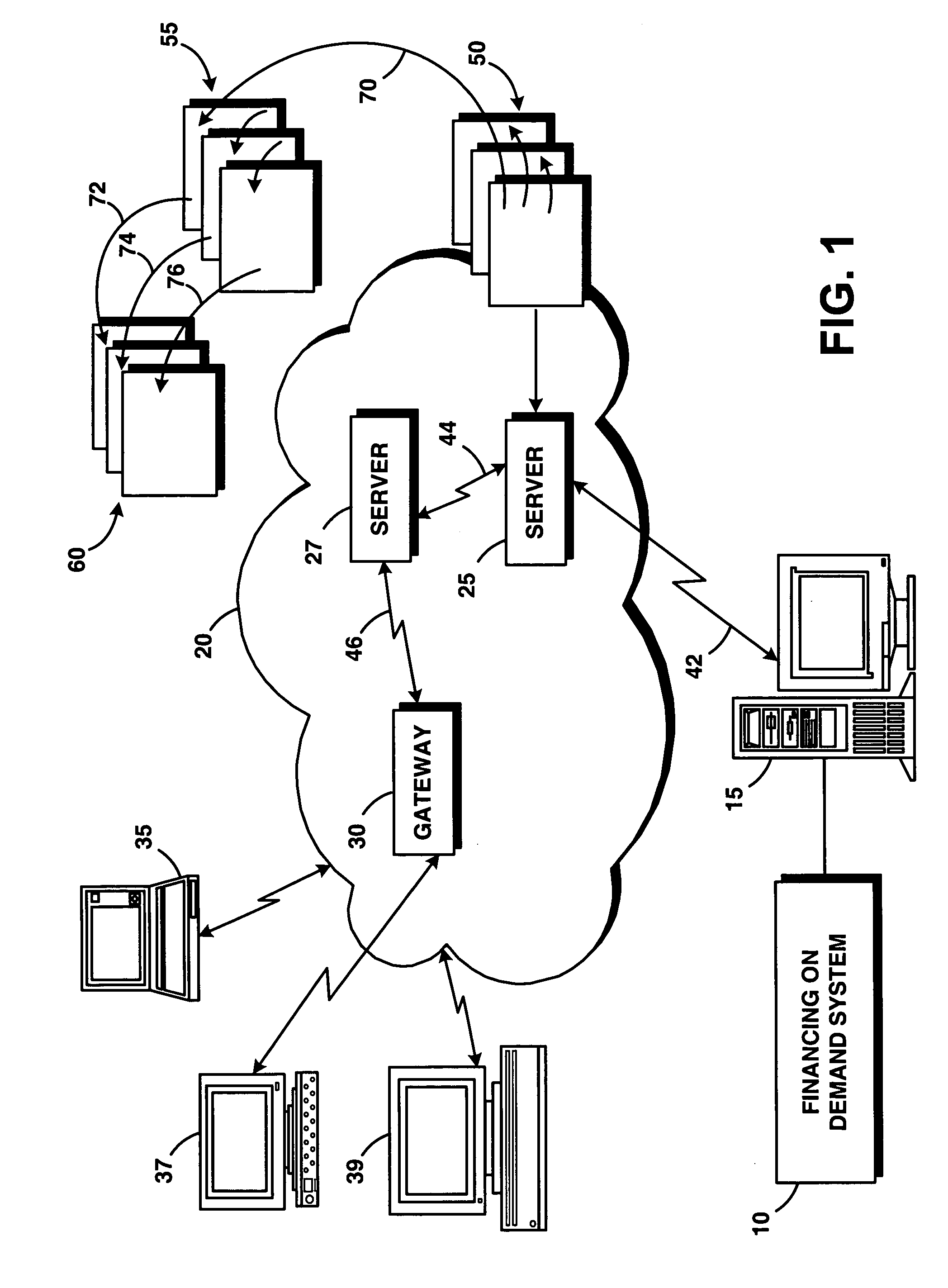 System and method for implementing financing on demand service