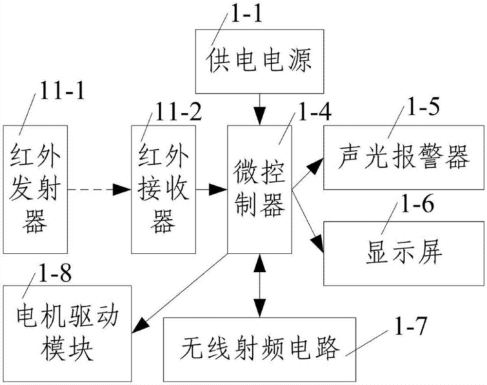 Coal conveyer emergency braking device and method