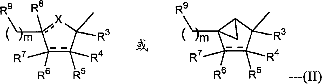 Substituted amine derivative and medicinal composition comprising same as the active ingredient
