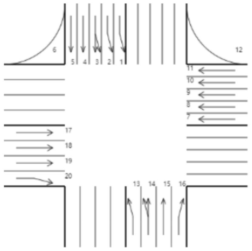 Intersection passing time period depth division method and system based on space-time state