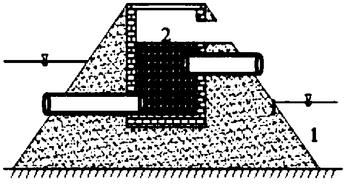 A method for controlling agricultural non-point source pollution in low mountain and hilly areas