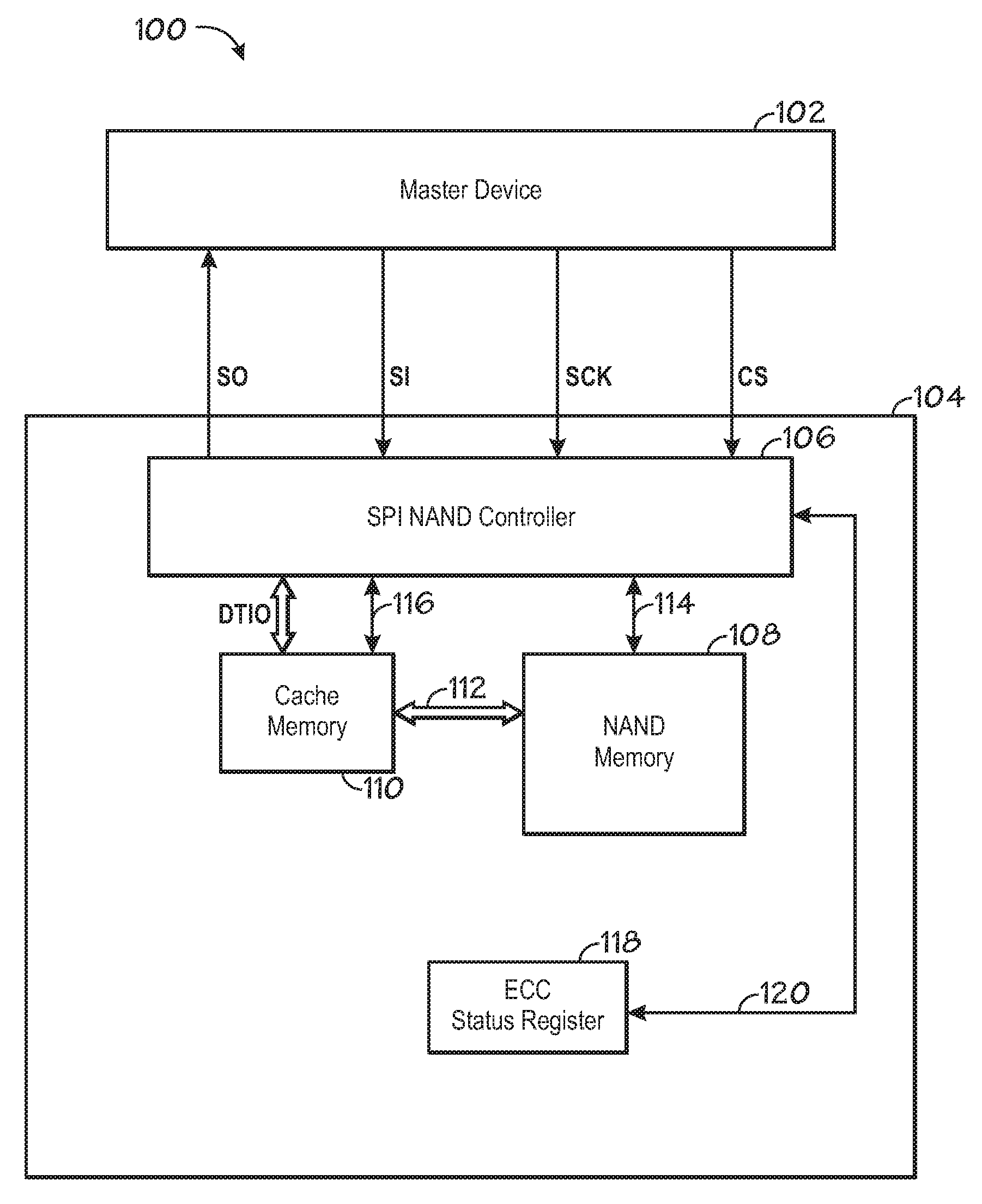 System and method for data read of a synchronous serial interface NAND