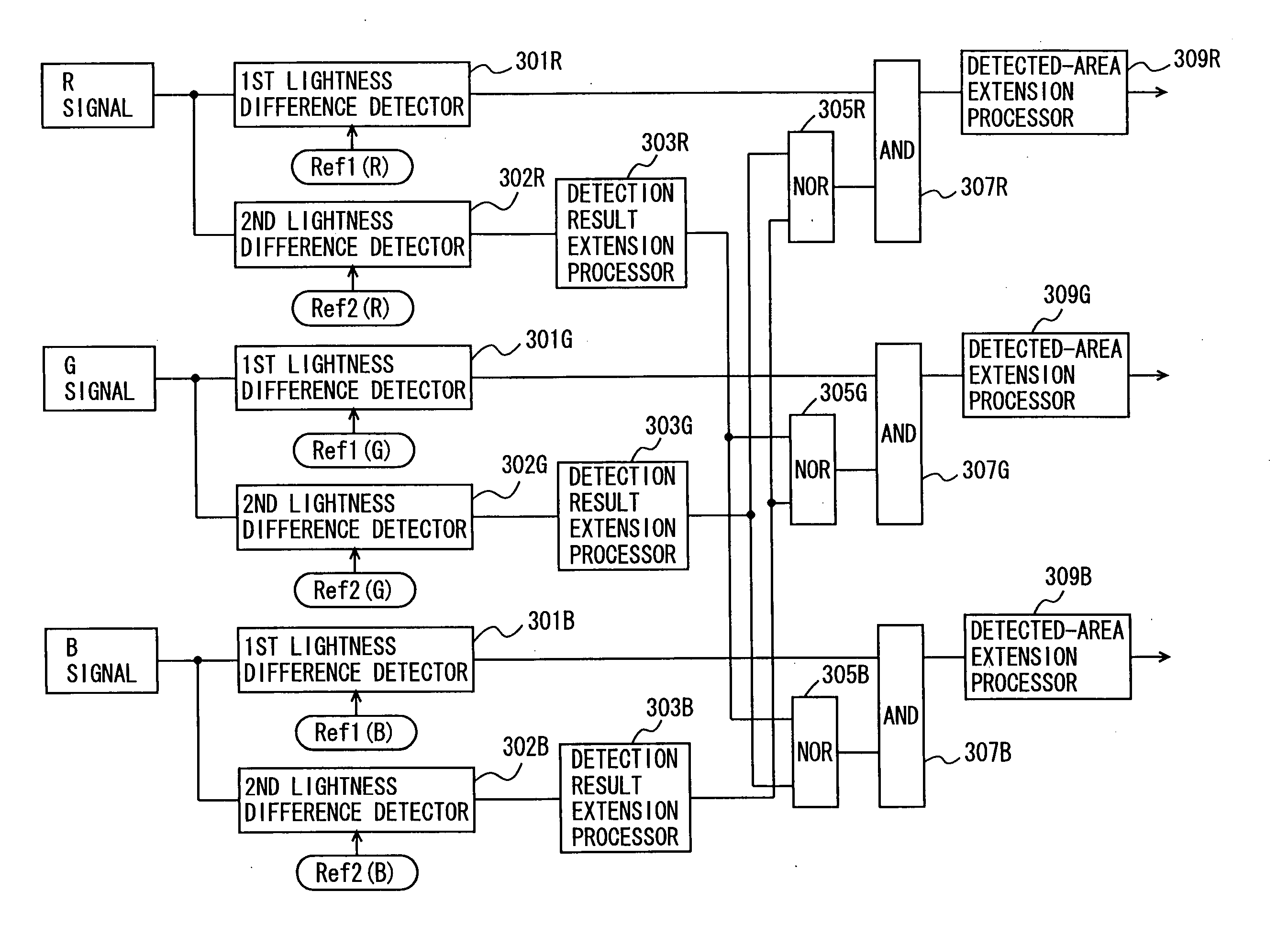 Image reading apparatus reading an original while transporting the same