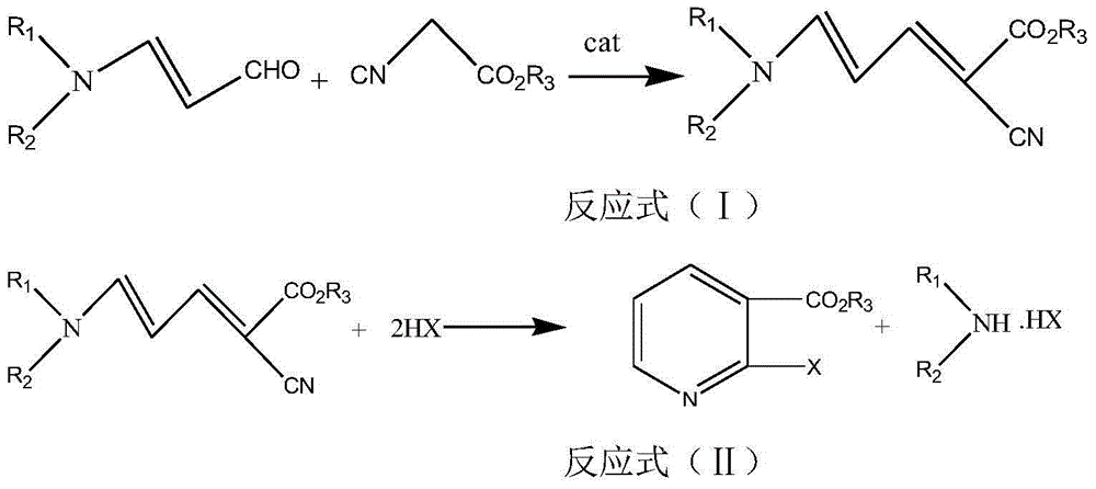 Method for synthesizing 2-halogenated ester nicotinate and 2-halogenated ester nicotinate intermediate according to ultrasonic method
