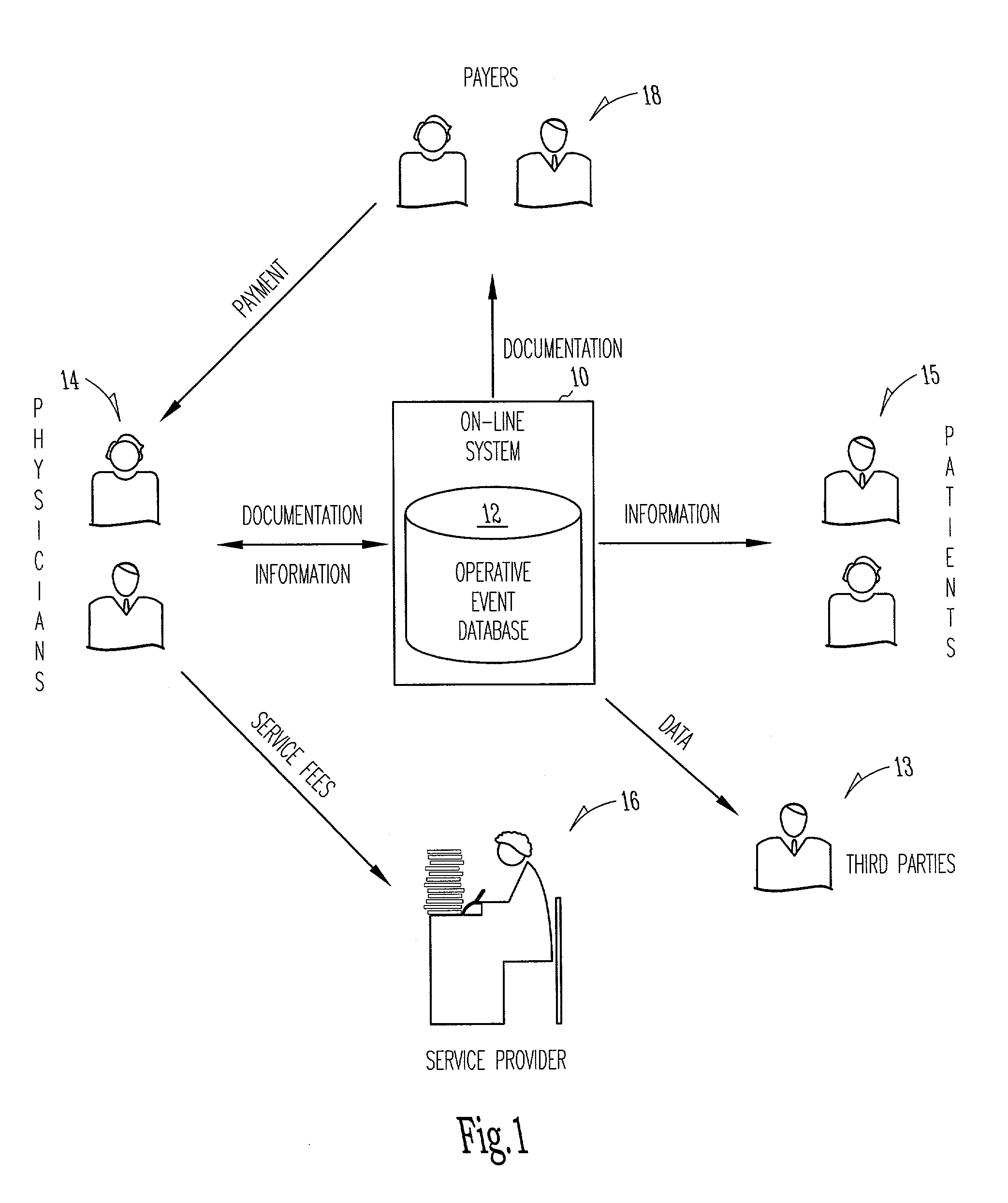 Method and apparatus for operative event documentation and related data management