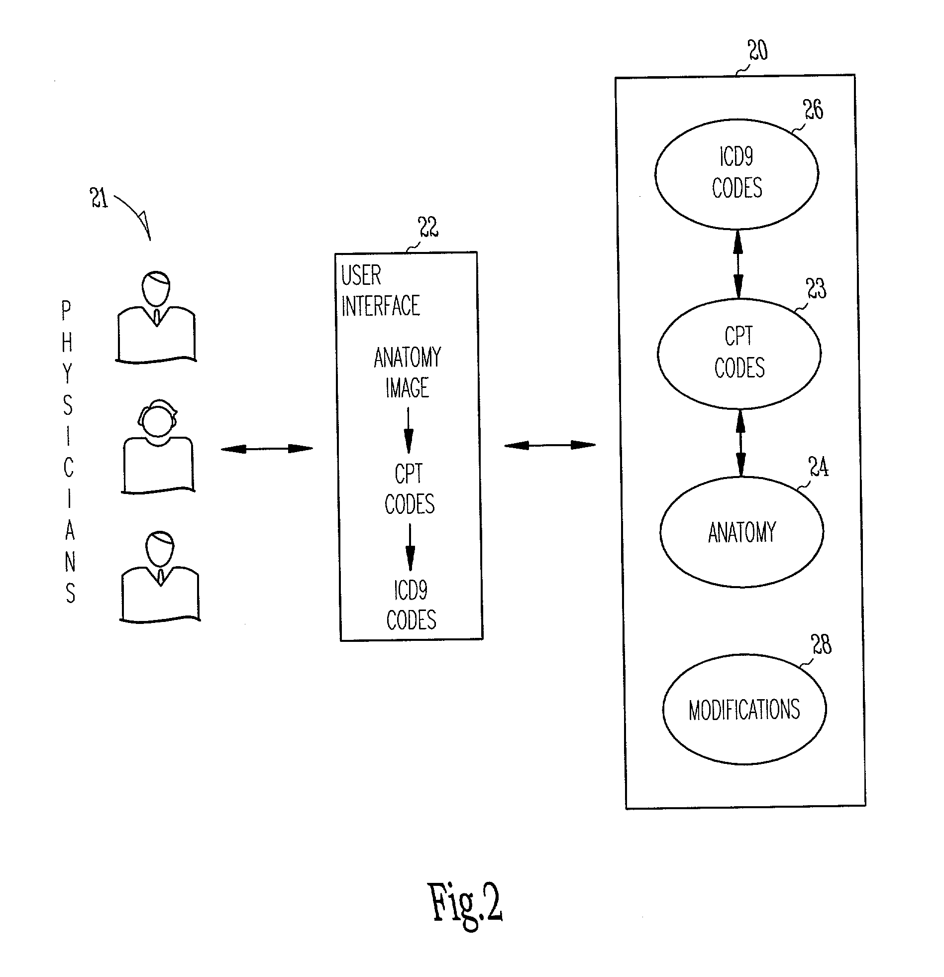 Method and apparatus for operative event documentation and related data management