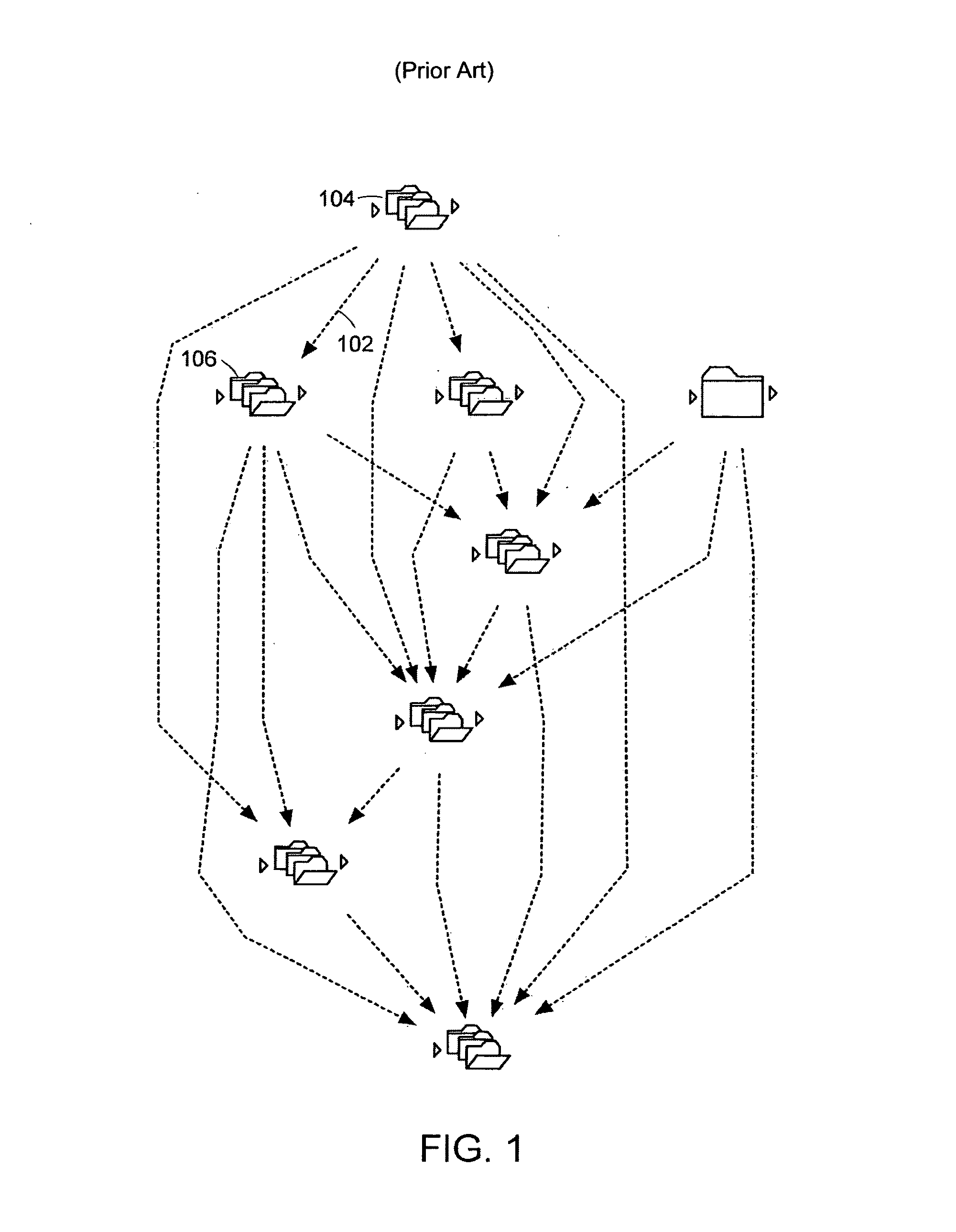 Apparatus and methods for displaying and determining dependency relationships among subsystems in a computer software system