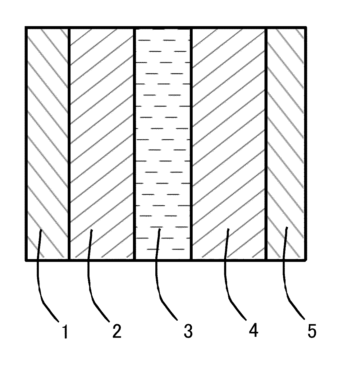 Particulate active material, power storage device positive electrode, power storage device, and production method for particulate active material