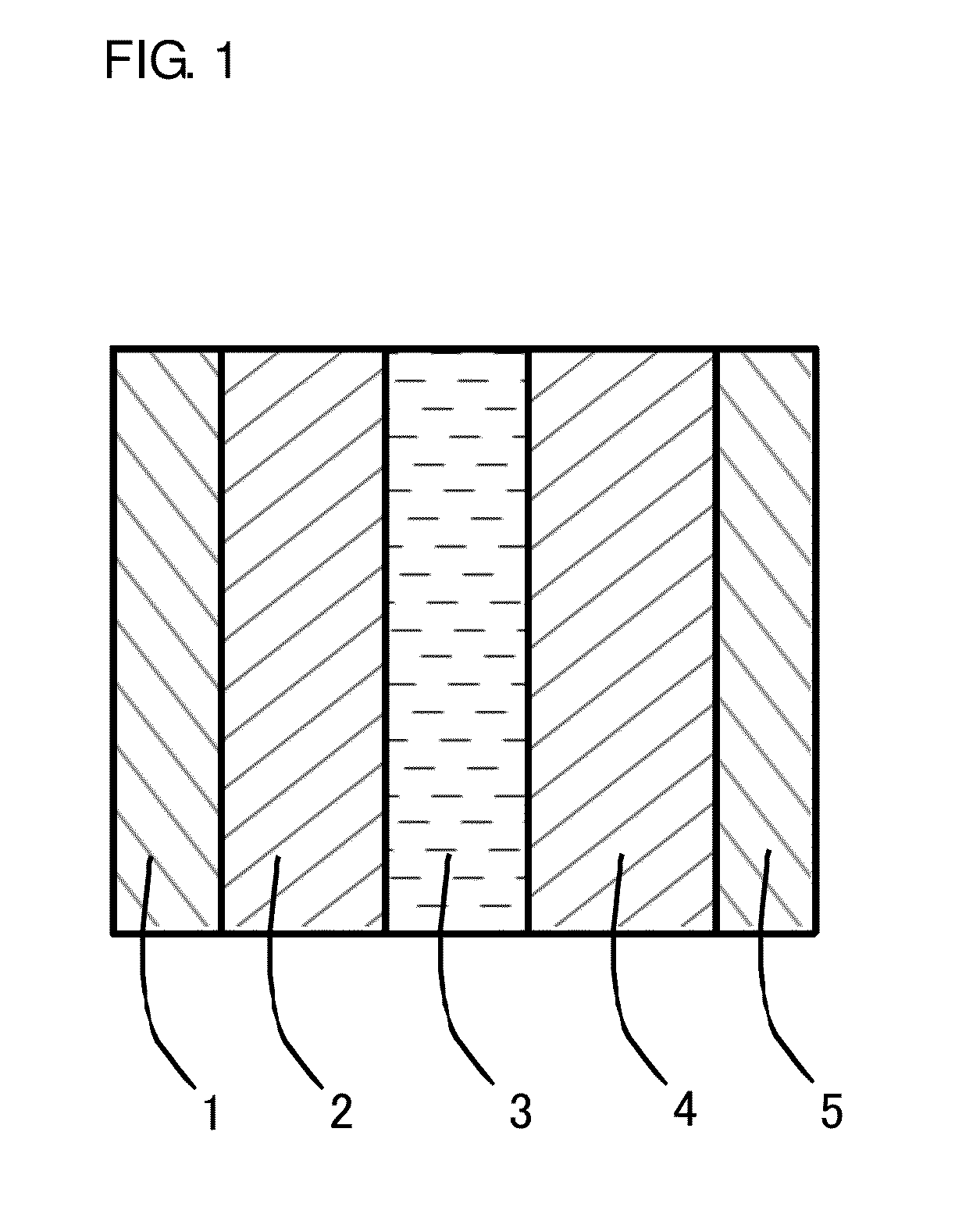 Particulate active material, power storage device positive electrode, power storage device, and production method for particulate active material