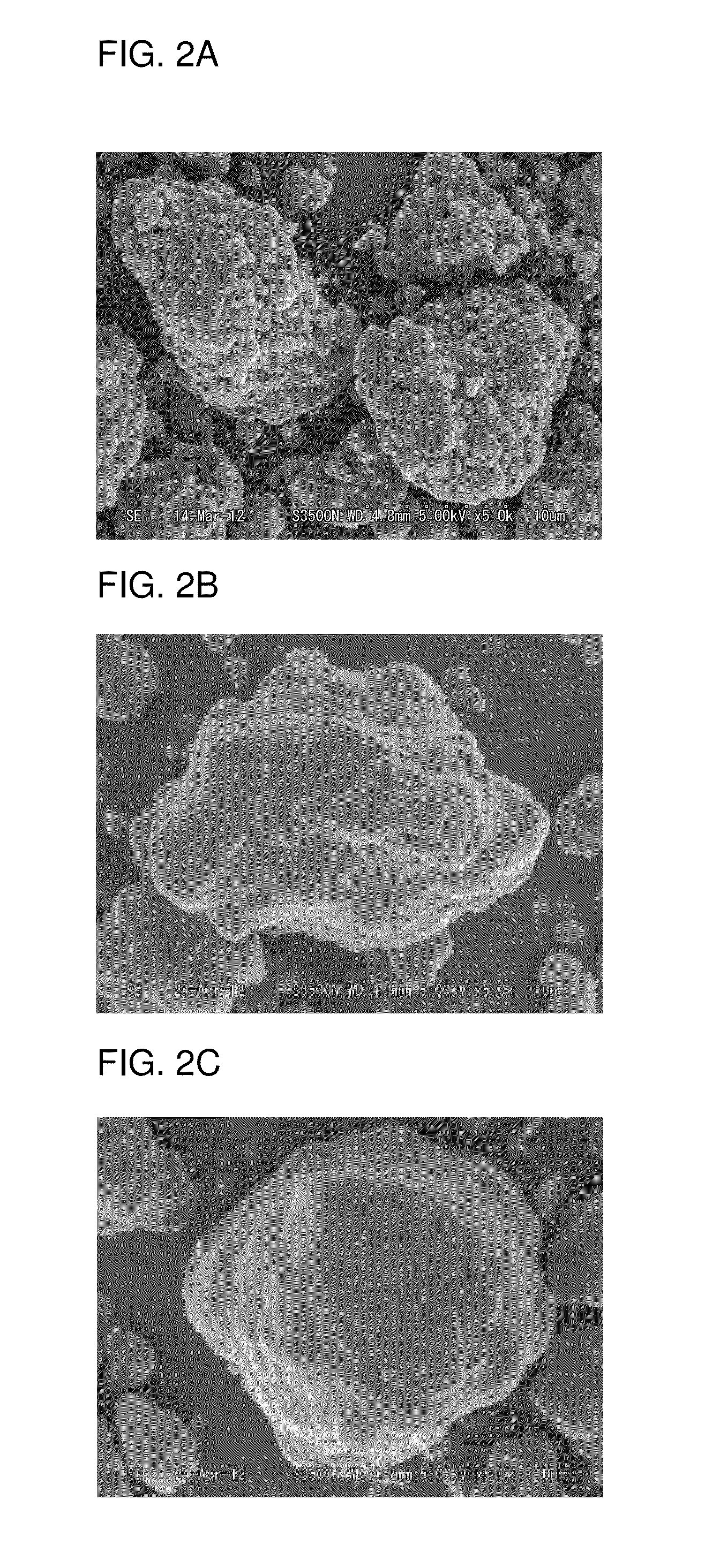 Particulate active material, power storage device positive electrode, power storage device, and production method for particulate active material