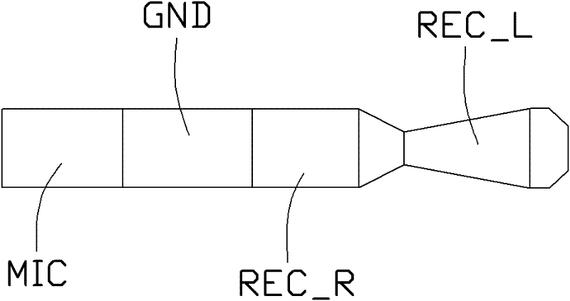 Earphone interface circuit and electronic device provided with the same