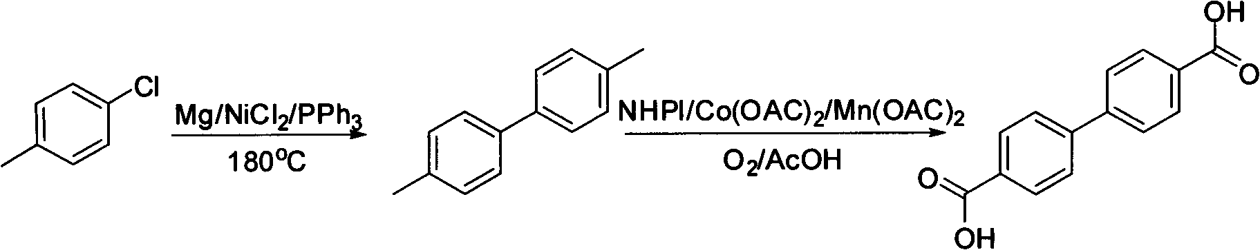 Method for synthesizing biphenyl 4,4'-dicarboxylic acid from p-chlorotoluene
