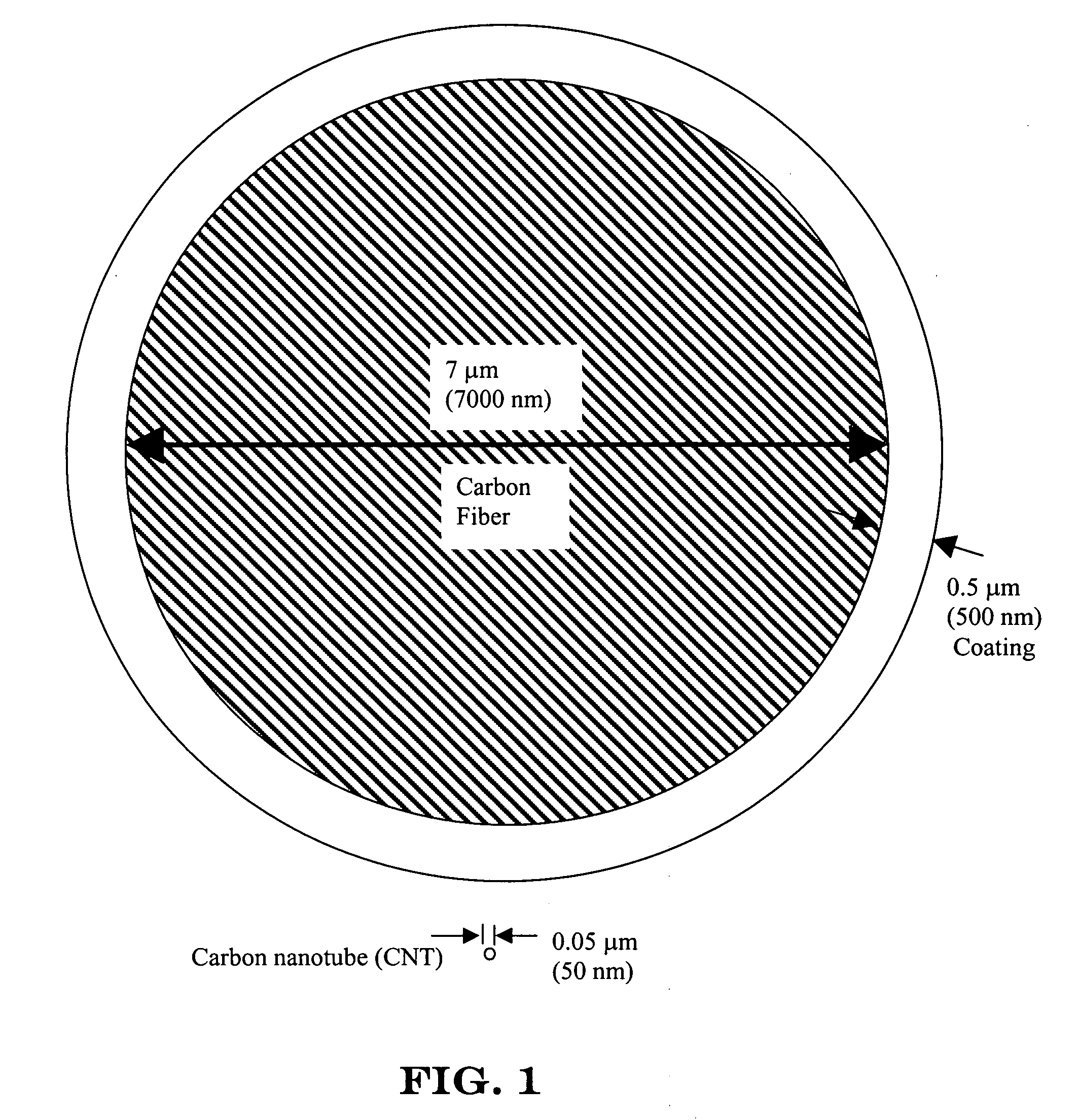 Nanotube-containing composite bodies, and methods for making same