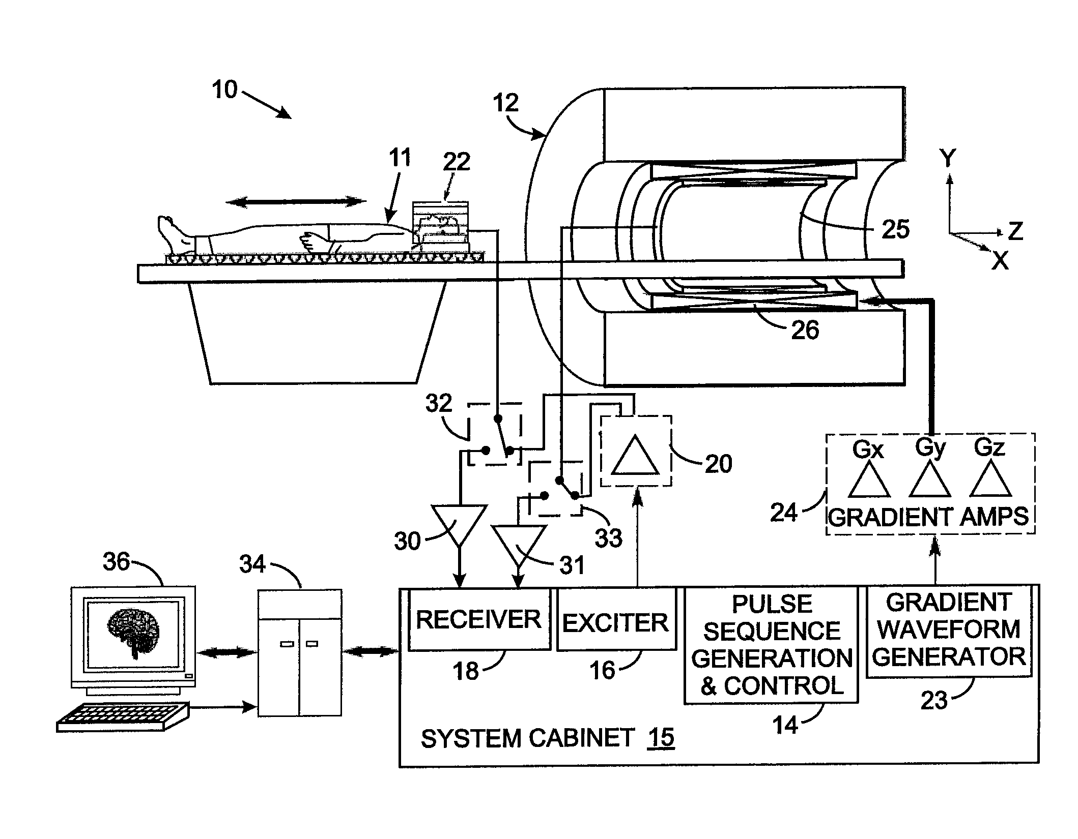 Magnetic resonance imaging system with a class-E radio frequency amplifier having a feedback circuit
