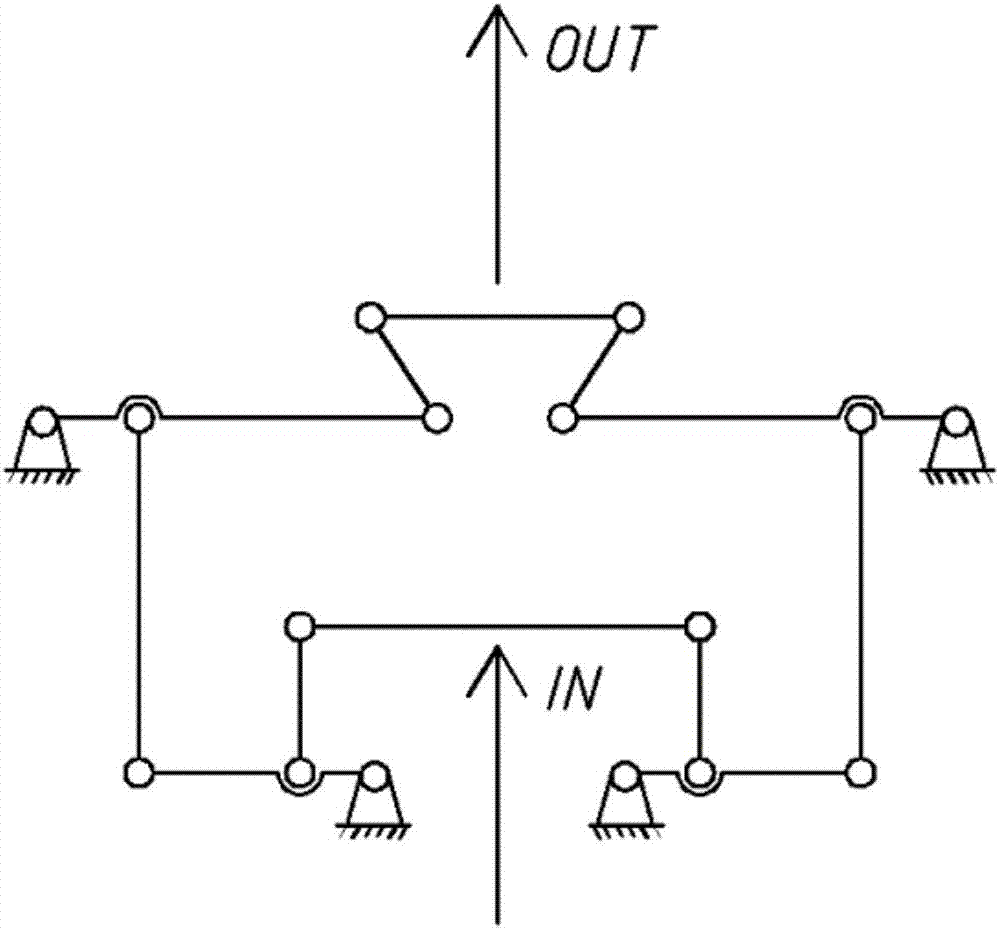 A Fully Flexible Micro-displacement Amplifying Mechanism