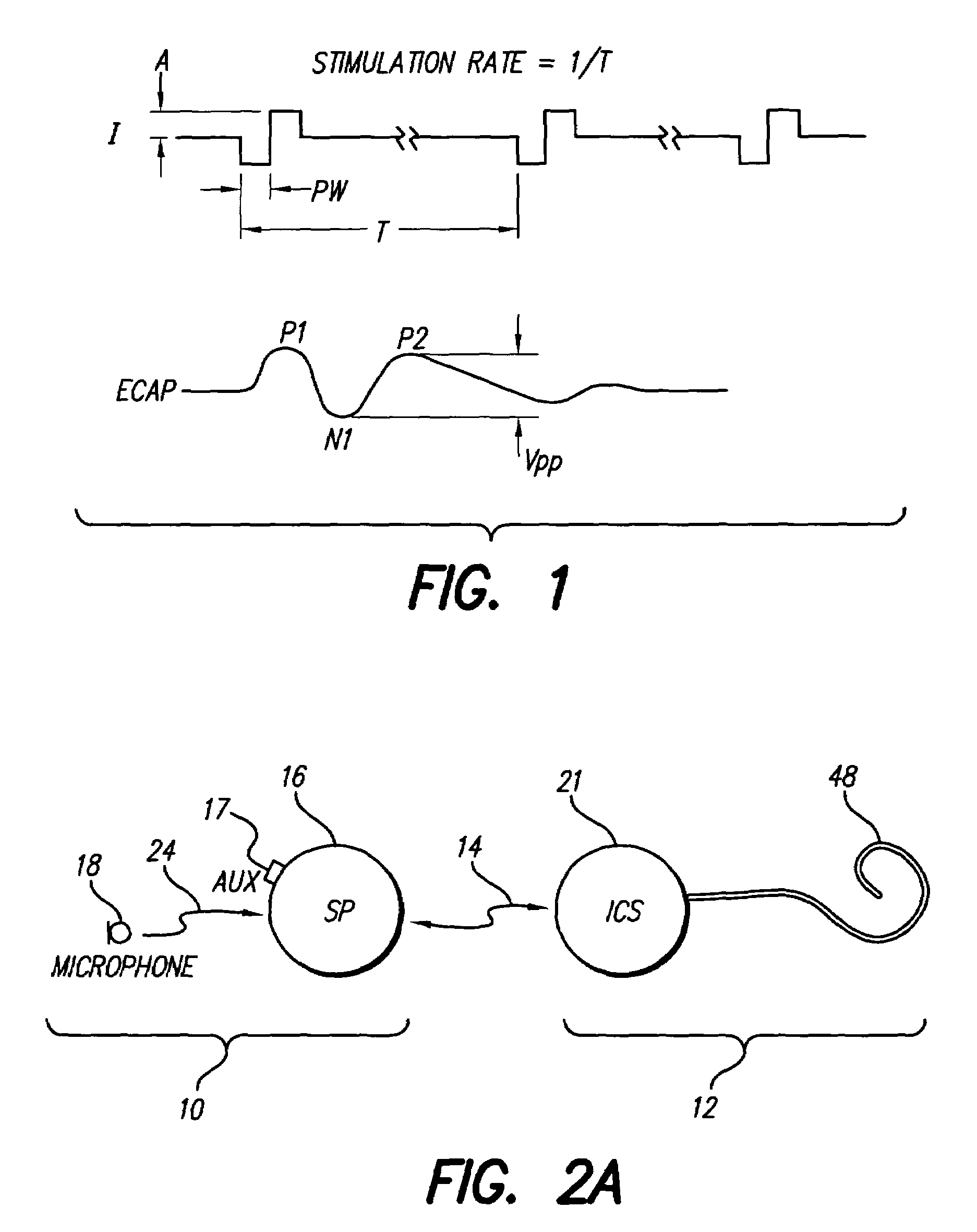Method and system for generating a cochlear implant program using multi-electrode stimulation to elicit the electrically-evoked compound action potential