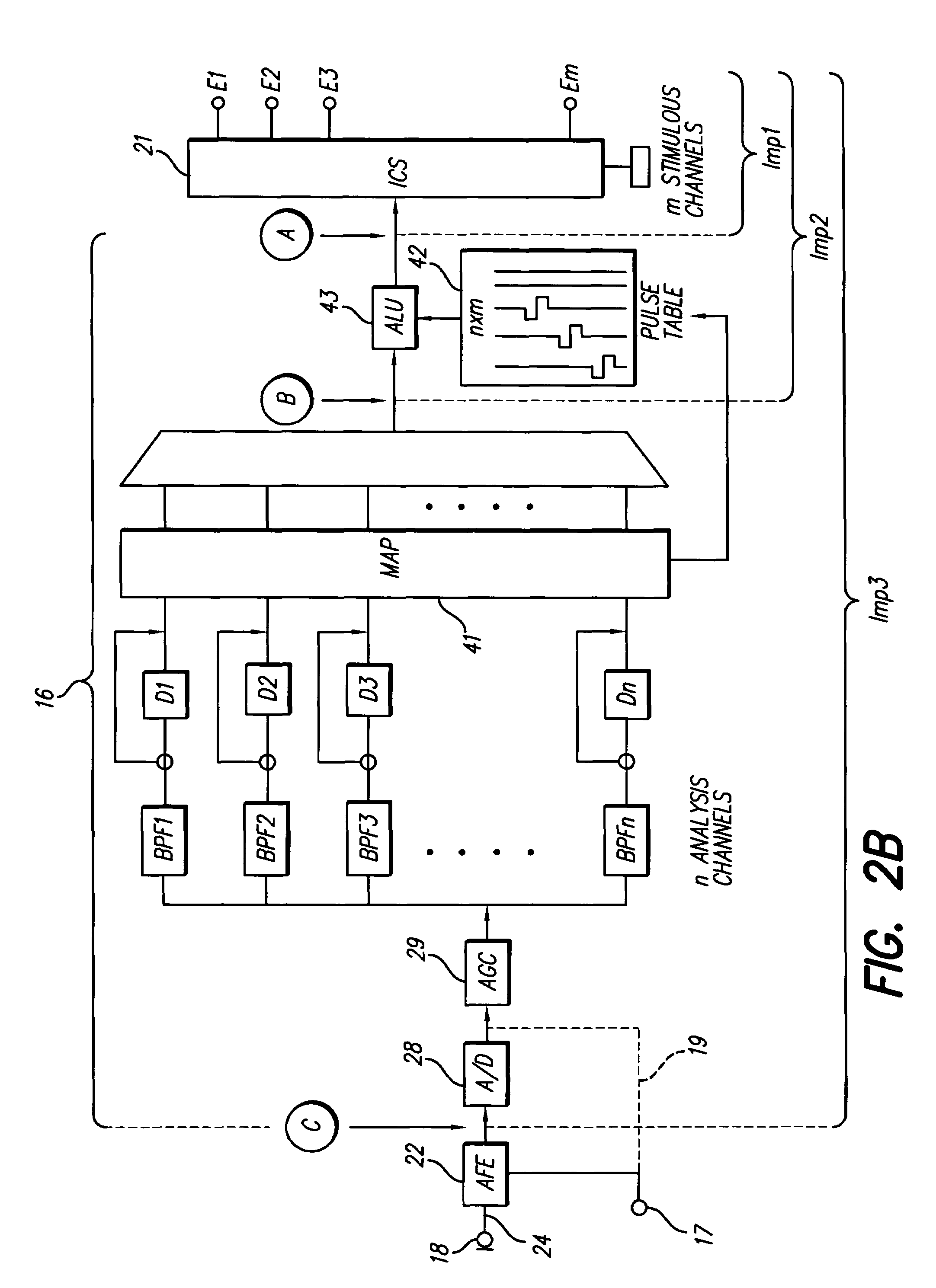 Method and system for generating a cochlear implant program using multi-electrode stimulation to elicit the electrically-evoked compound action potential