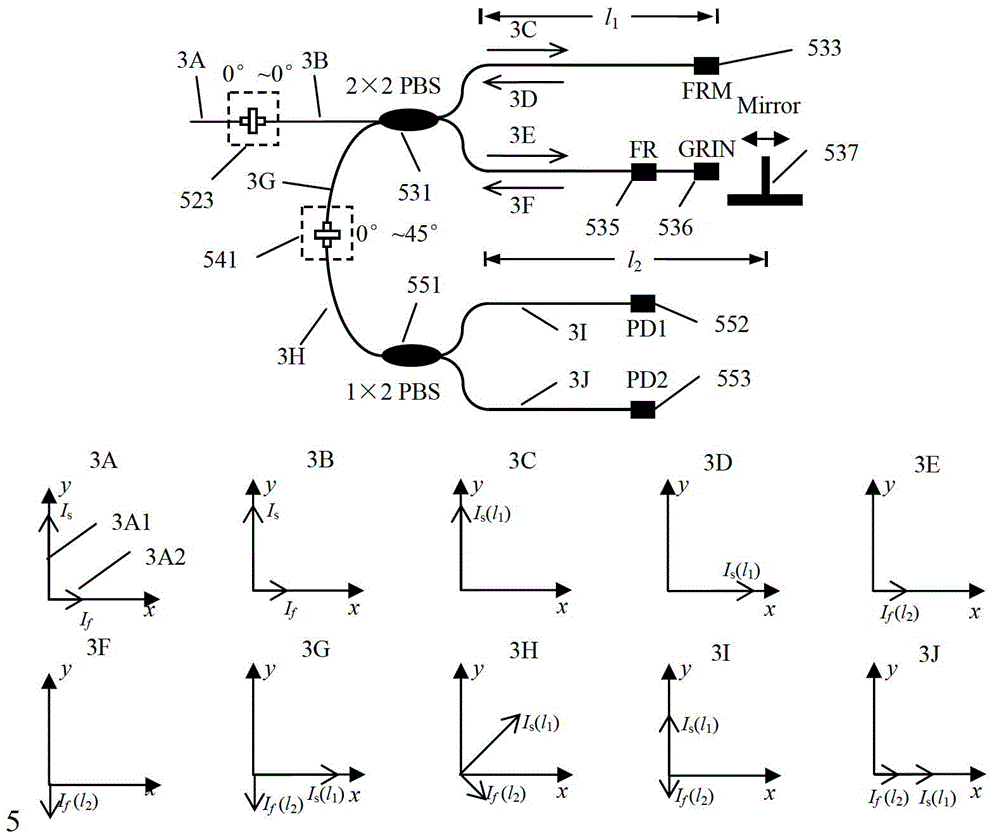 All-fiber testing device for testing polarization crosstalk of optical device