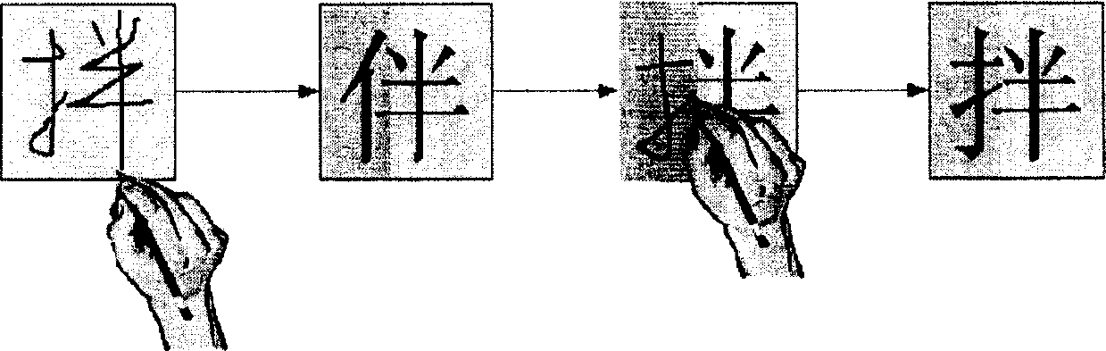 Modified handwritten Chinese character input recognition method