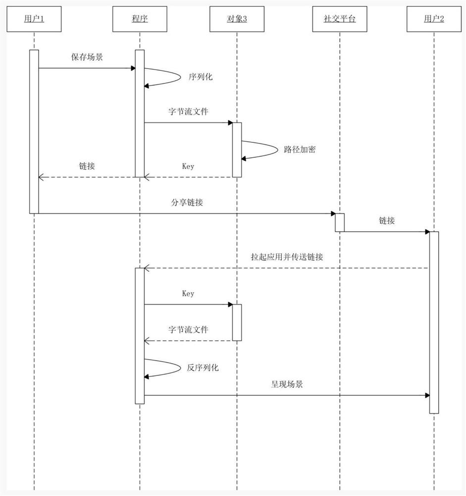 A recording method based on augmented reality scene