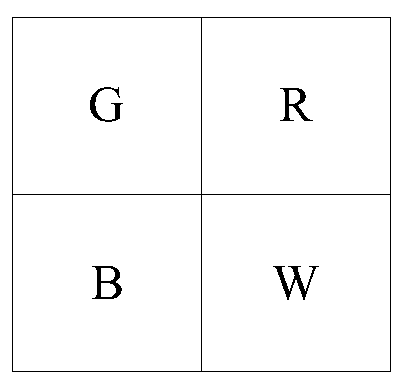 Color moire eliminating method and device