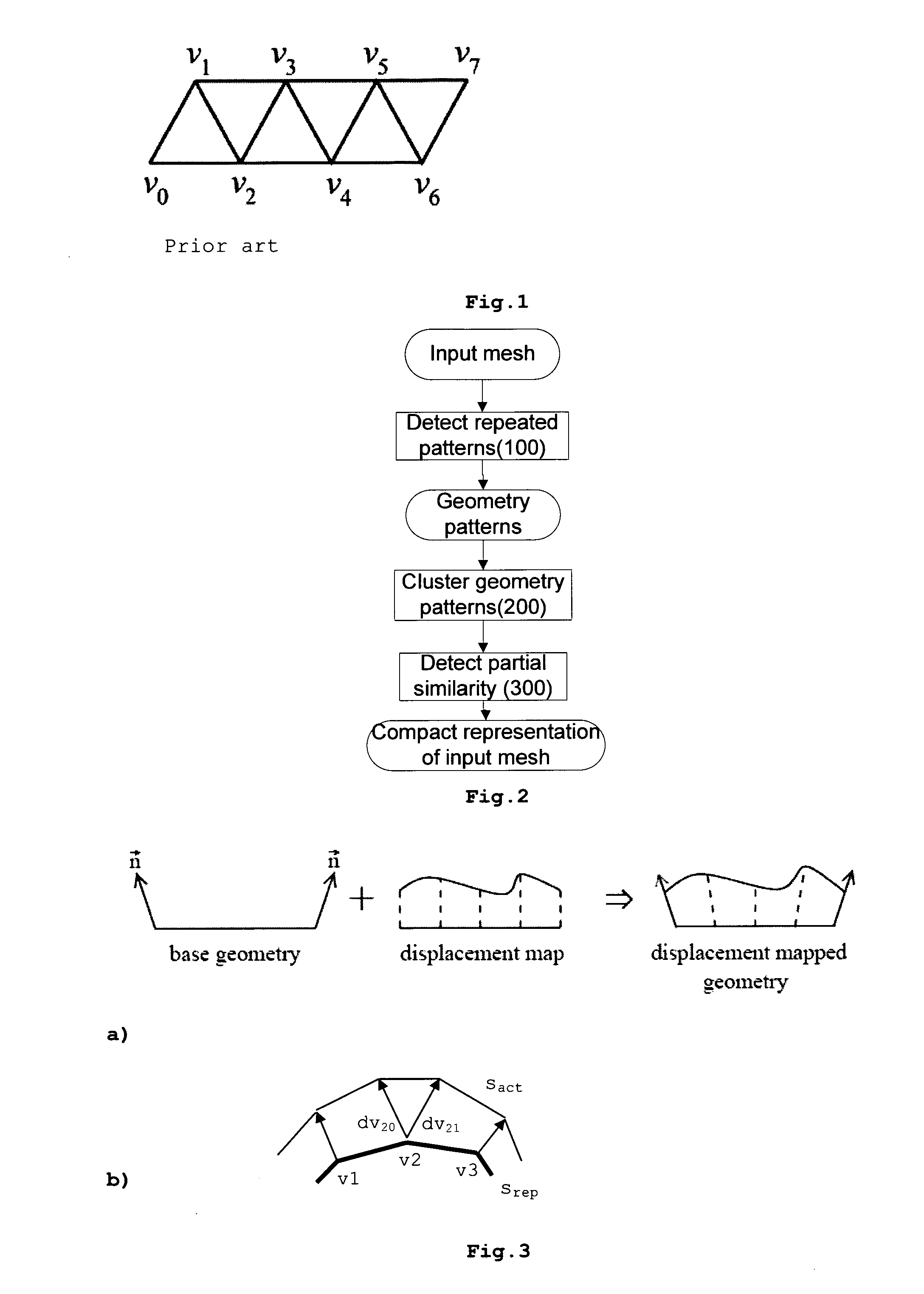 Method and apparatus for encoding geometry patterns, and method for apparatus for decoding geometry patterns