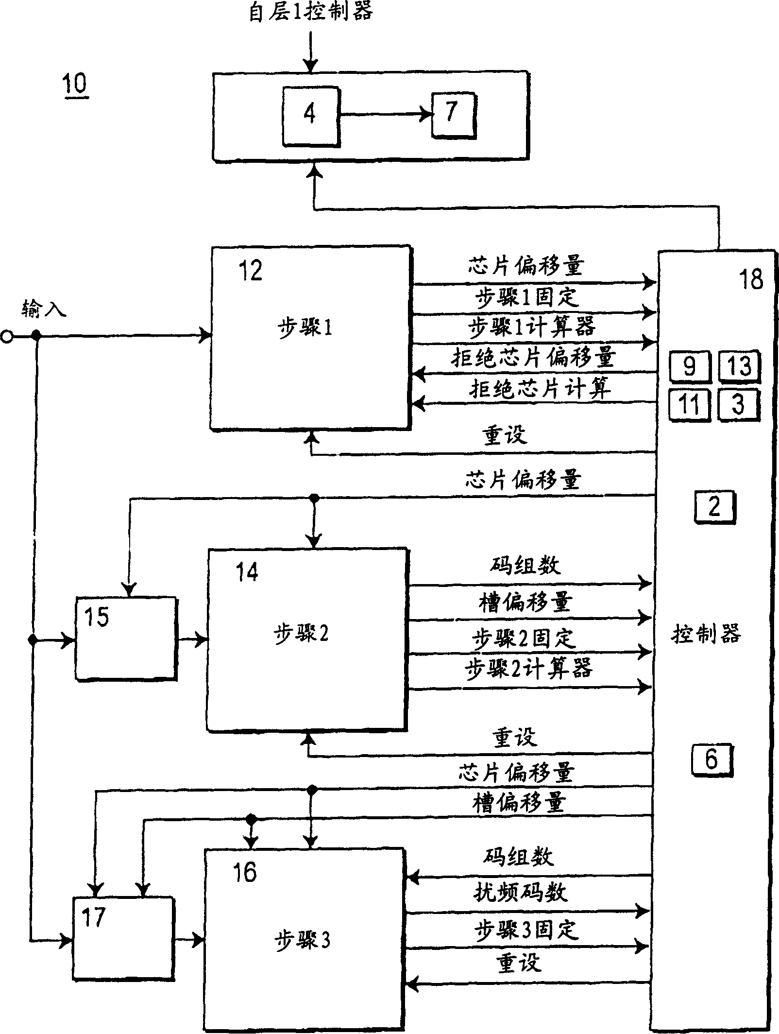 Initial cell search algorithm