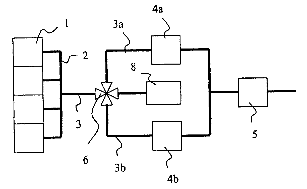 Internal combustion engine with exhaust-gas purification system, and method for purifying the exhaust gas from an internal combustion engine