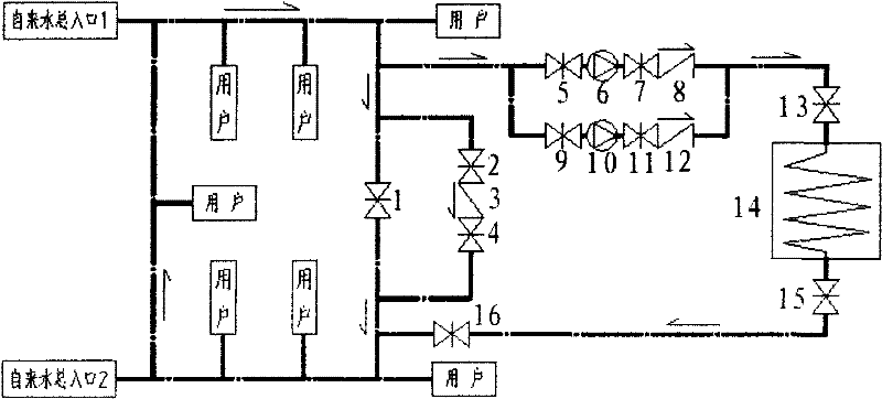 Method for cooling sand temperature regulator cooling water through earth cooling