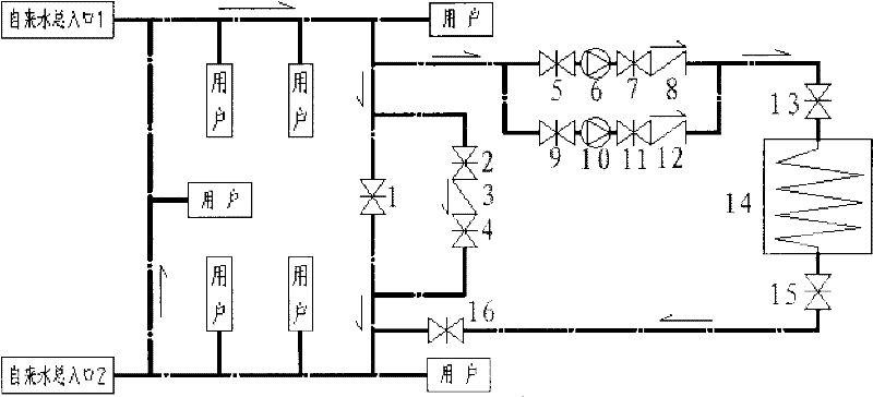 Method for cooling sand temperature regulator cooling water through earth cooling