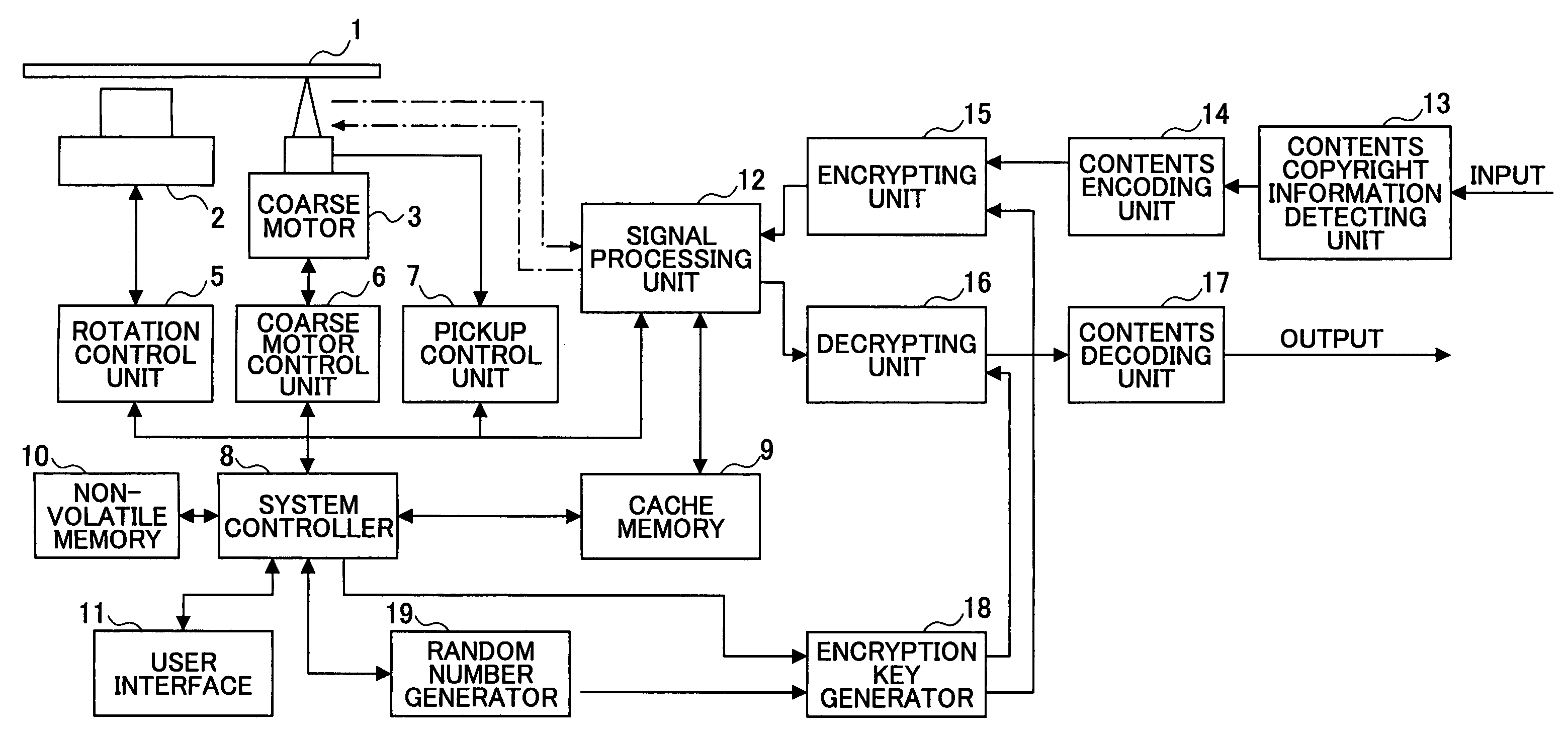 Information recording device, method of controlling recording operation of said device, and program for controlling recording operation of said device