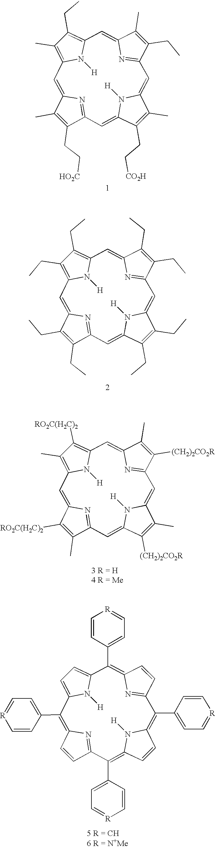Method for preparing metal complex of porphyrin
