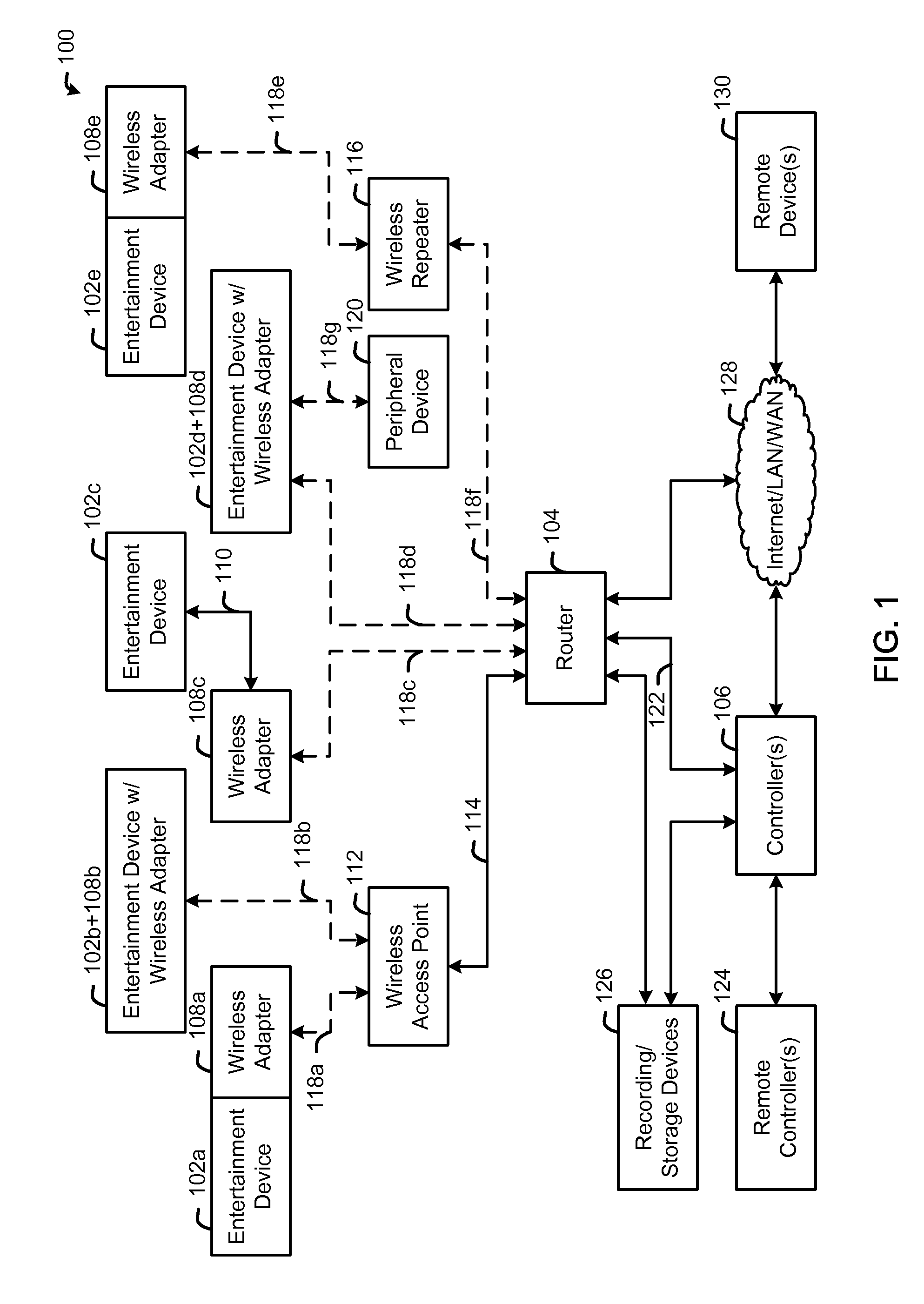 System, apparatus and method for configuring a wireless sound reinforcement system