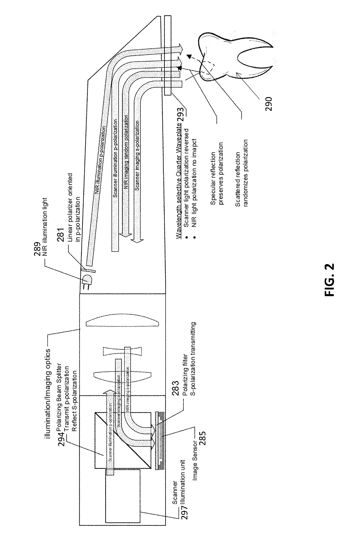 Diagnostic intraoral methods and apparatuses