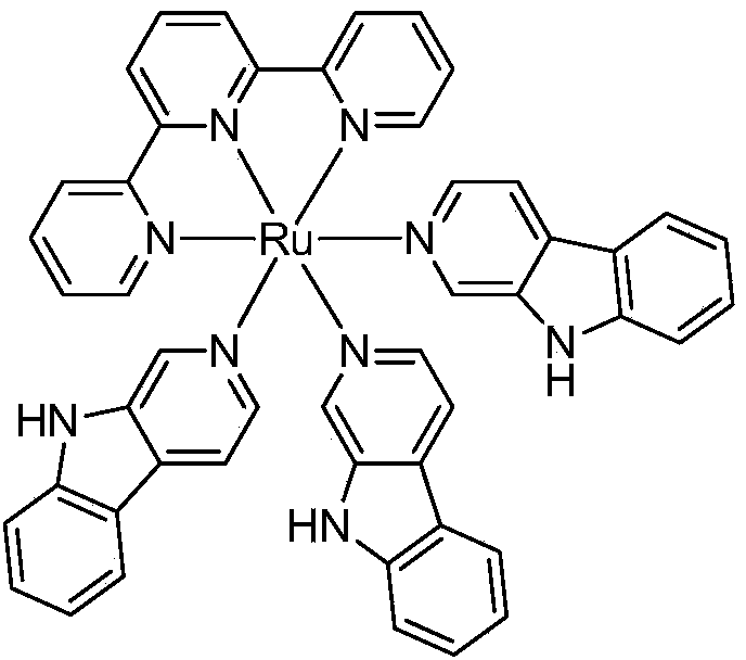 Norharman-ruthenium (II) polypyridine complex with antitumour activity