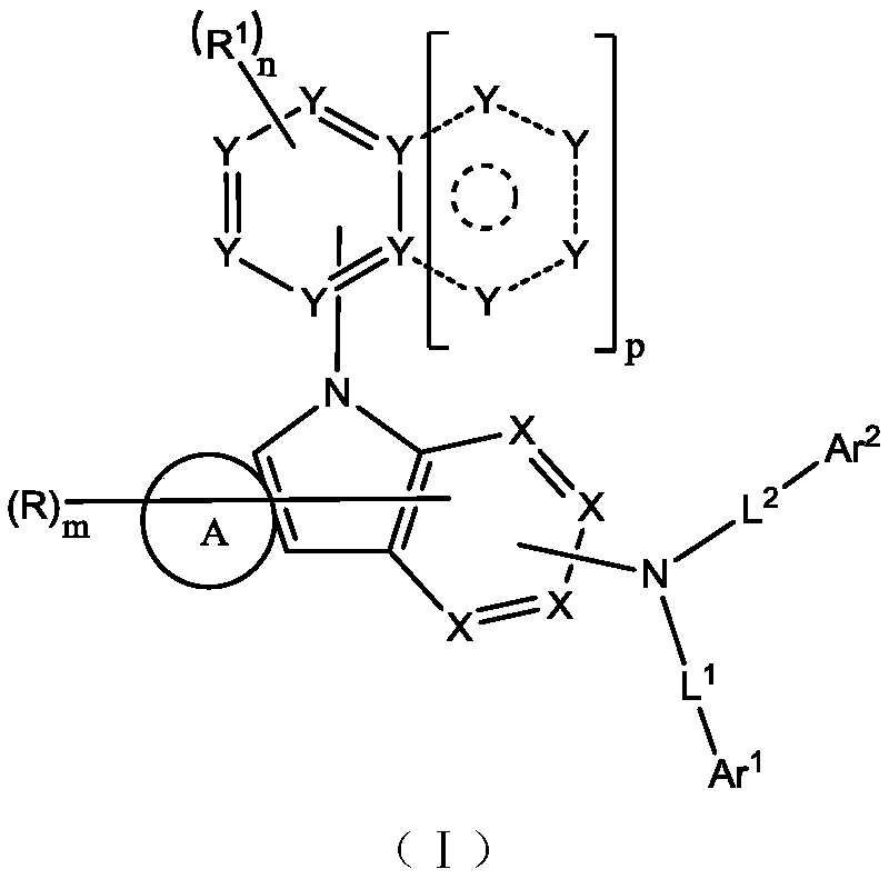 Organic light-emitting material and application of organic light-emitting material to preparation of organic electroluminescence device