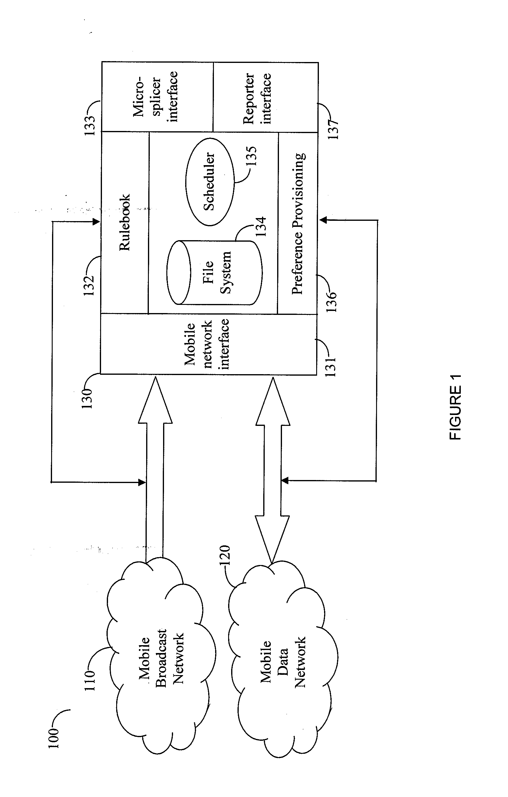 Method and Apparatus for Alternate Content Scheduling on Mobile Devices