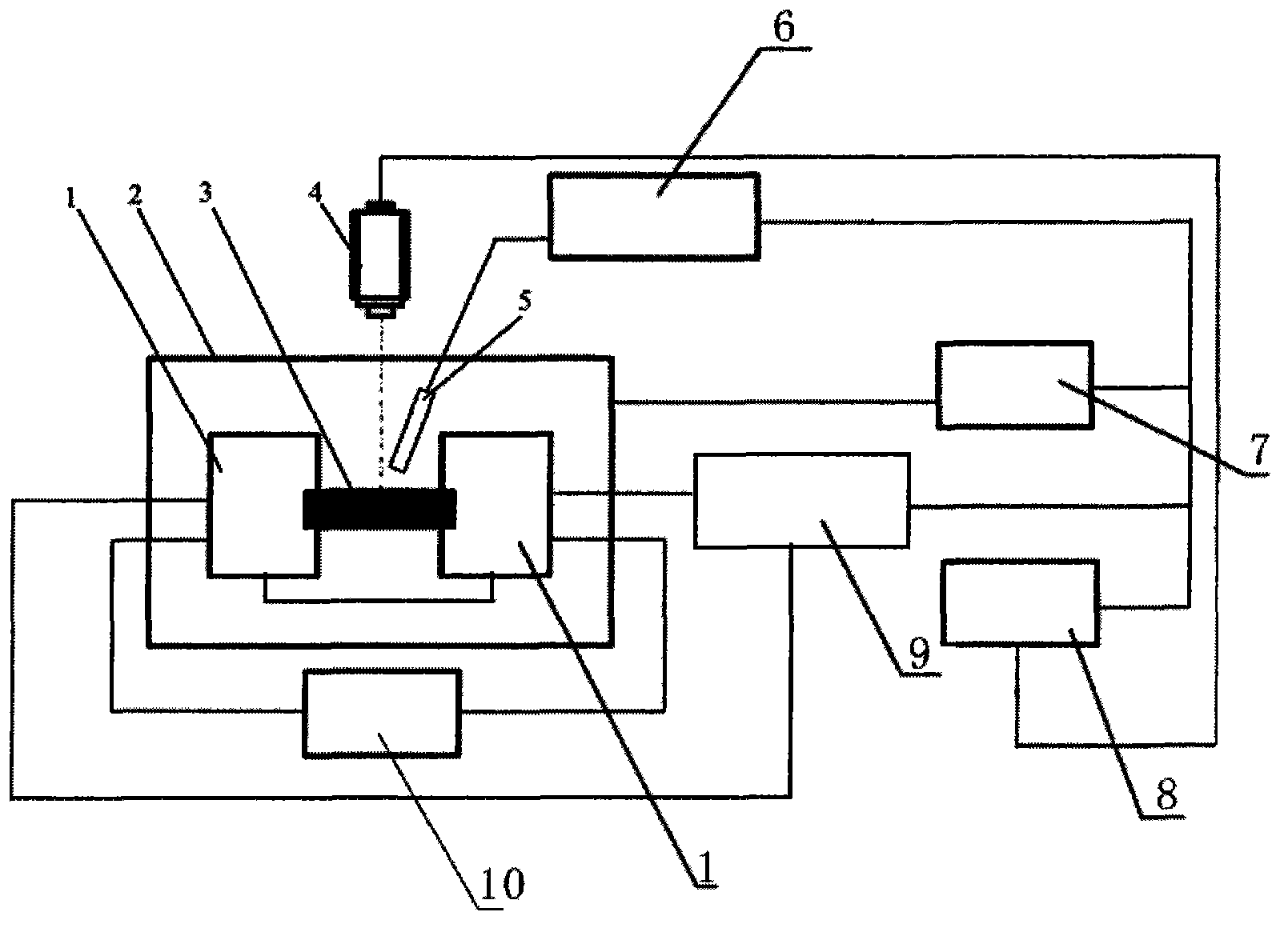 Pneumatic thermal loading simulation test device for thermal shielding materials