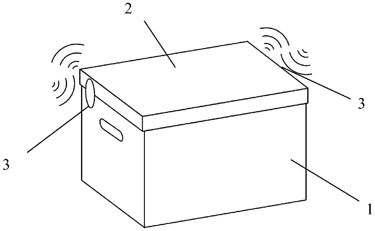 A box for protecting the integrity of contents based on RFID