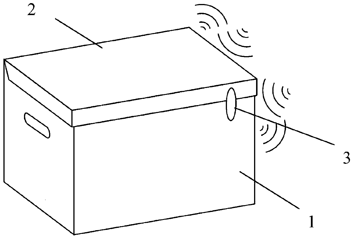 A box for protecting the integrity of contents based on RFID