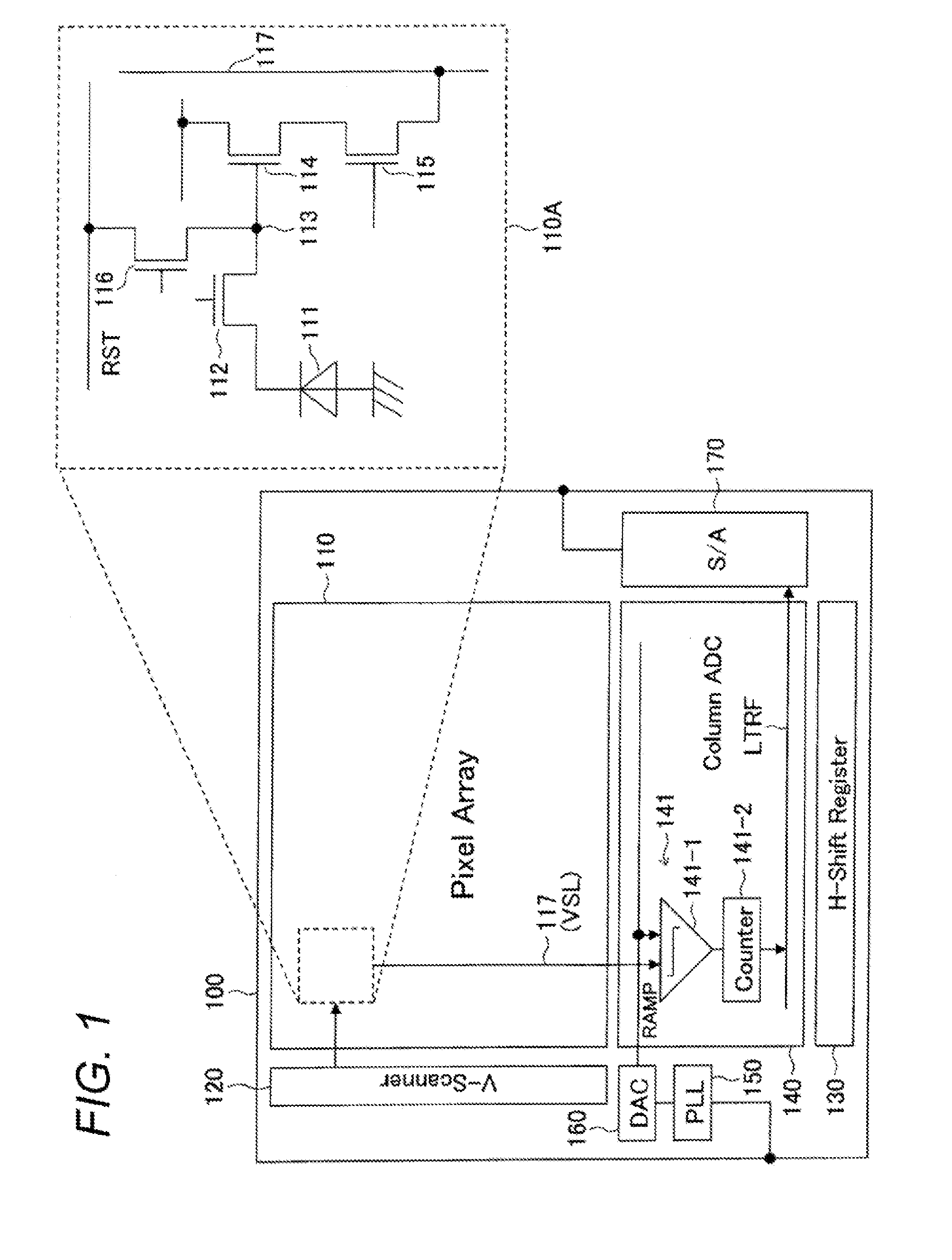 Solid-state image sensor, and imaging system