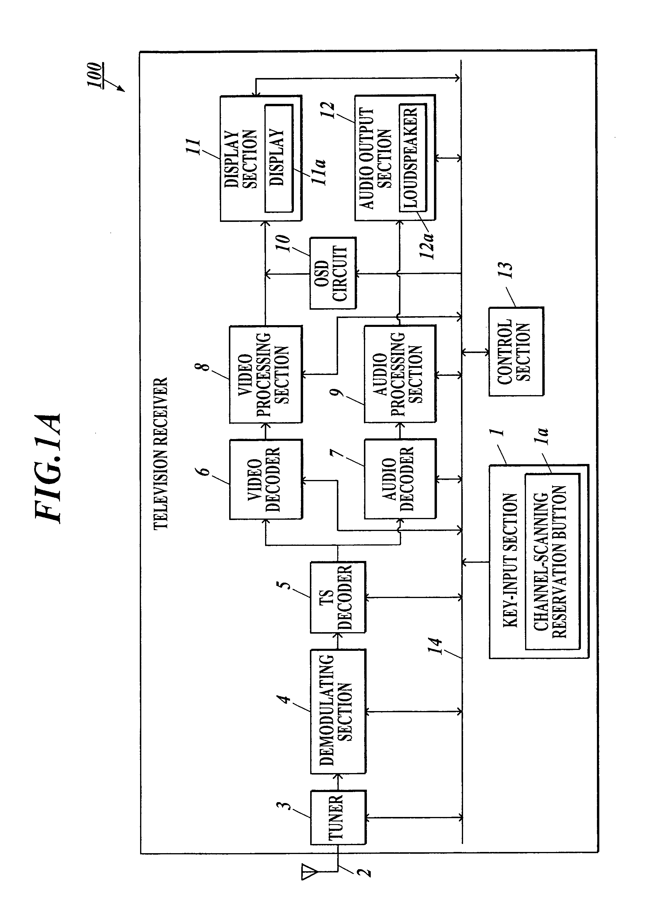 Broadcast reception device and method for renewing channel information in broadcast reception device
