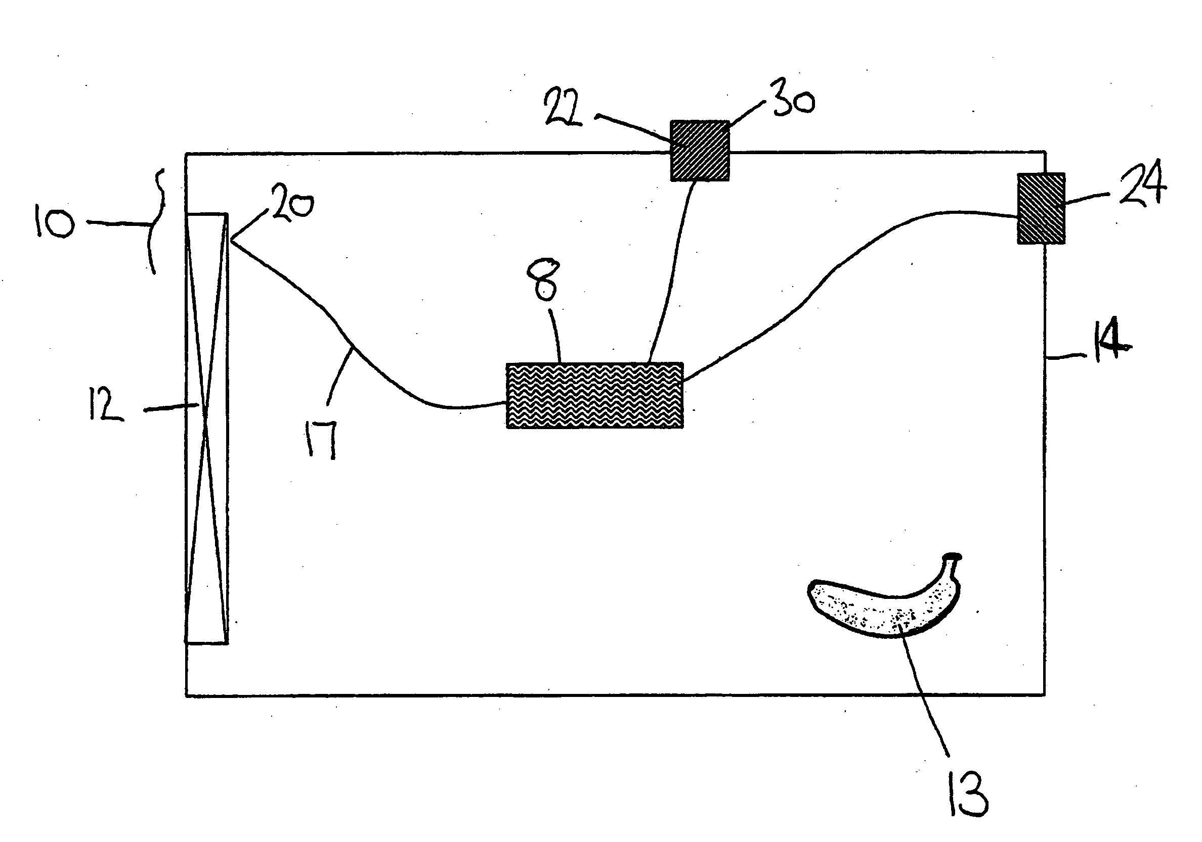 Apparatus and methods for controlling atmospheric gas composition within a container